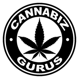 CANNABIZ GURUS logo