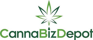 CANNABIZDEPOT logo