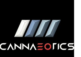 CANNABOTICS logo
