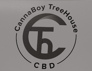 CANNABOY TREEHOUSE CBD logo