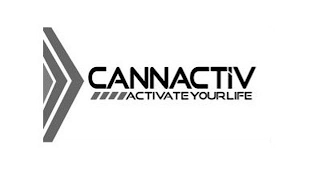 CANNACTIV ACTIVATE YOURLIFE logo