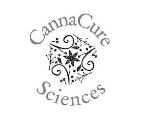 CANNACURE SCIENCES logo