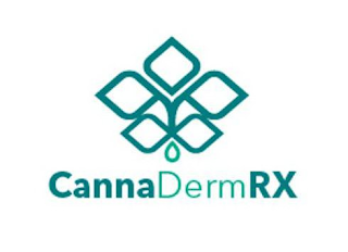 CANNADERMRX logo