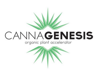 CANNAGENESIS ORGANIC PLANT ACCELERATOR logo