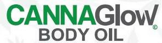 CANNAGLOW BODY OIL logo