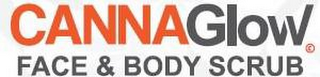 CANNAGLOW FACE & BODY SCRUB logo