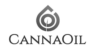 CANNAOIL logo