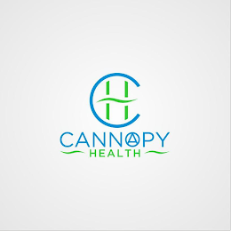 CANNAPY HEALTH logo