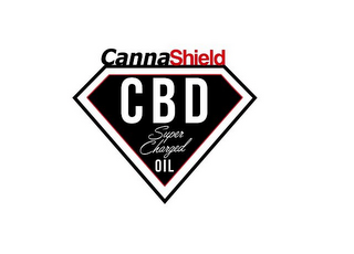 CANNASHIELD CBD SUPER CHARGED OIL logo