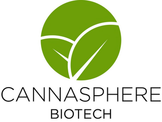 CANNASPHERE BIOTECH logo