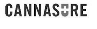 CANNASURE logo