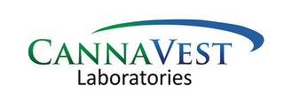 CANNAVEST LABORATORIES logo
