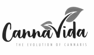CANNAVIDA THE EVOLUTION OF CANNABIS logo