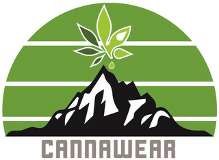 CANNAWEAR logo