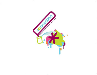 CANNECTION FINDING YOUR PERFECT DATE ONE CARD AT A TIME logo