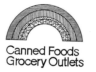 CANNED FOODS GROCERY OUTLETS logo