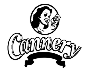 CANNERY logo