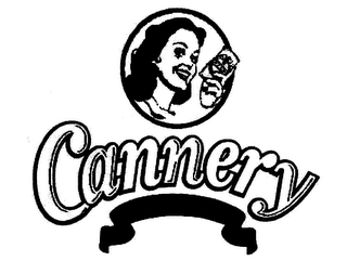 CANNERY logo