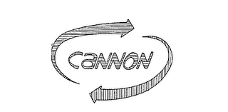 CANNON logo