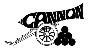 CANNON logo