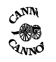 CANNON logo
