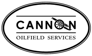 CANNON OILFIELD SERVICES logo