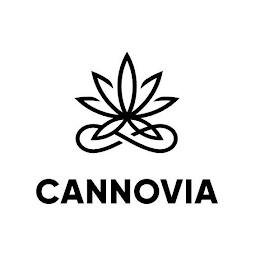 CANNOVIA logo