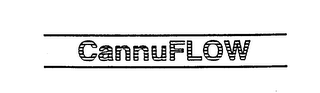 CANNUFLOW logo