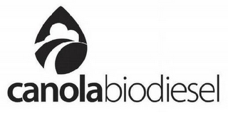 CANOLABIODIESEL logo