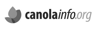 CANOLAINFO.ORG logo