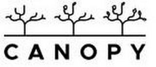 CANOPY logo