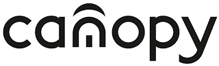 CANOPY logo