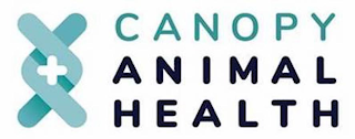 CANOPY ANIMAL HEALTH logo