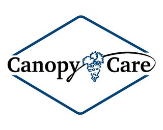 CANOPY CARE logo
