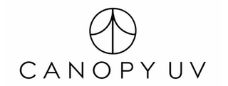 CANOPY UV logo
