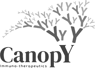 CANOPY Y IMMUNO-THERAPEUTICS logo