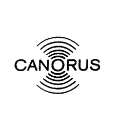 CANORUS logo