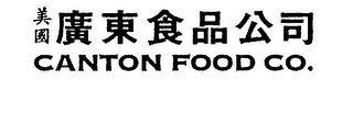 CANTON FOOD CO. logo