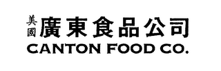 CANTON FOOD CO. logo
