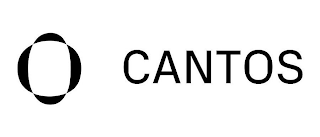 CANTOS logo