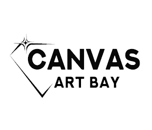 CANVAS ART BAY logo