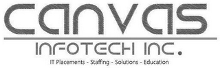 CANVAS INFOTECH INC. IT PLACEMENTS - STAFFING - SOLUTIONS - EDUCATION logo