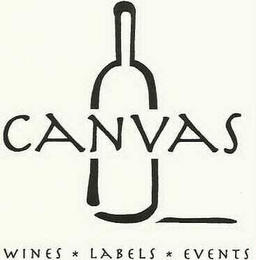 CANVAS WINES LABELS EVENTS logo