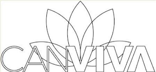 CANVIVA logo