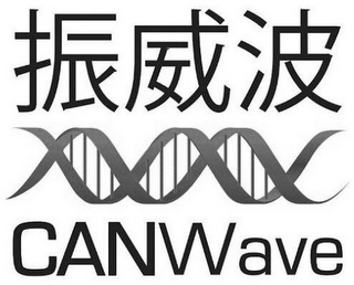 CANWAVE logo