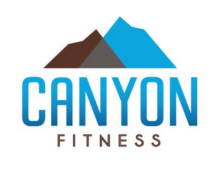 CANYON FITNESS