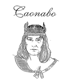 CAONABO logo