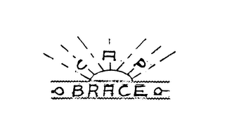 CAP BRACE logo