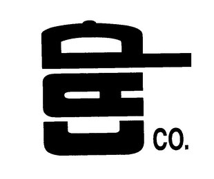 CAP CO. logo