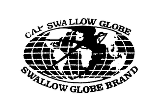 CAP SWALLOW GLOBE SWALLOW GLOBE BRAND logo